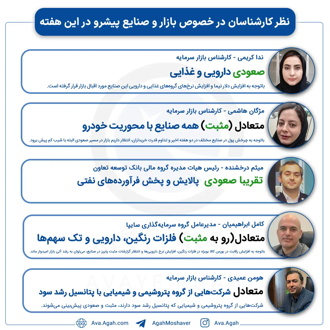 پیش بینی 22 دی صفحه دوم.jpg