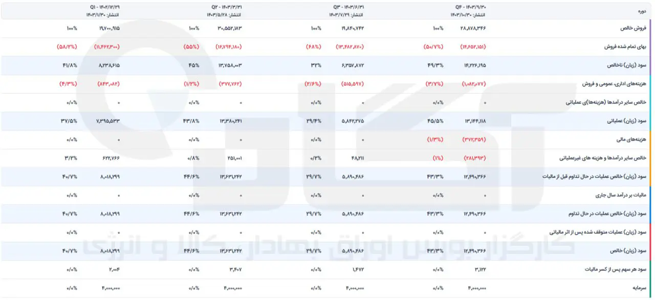 فسبزوار.jpg