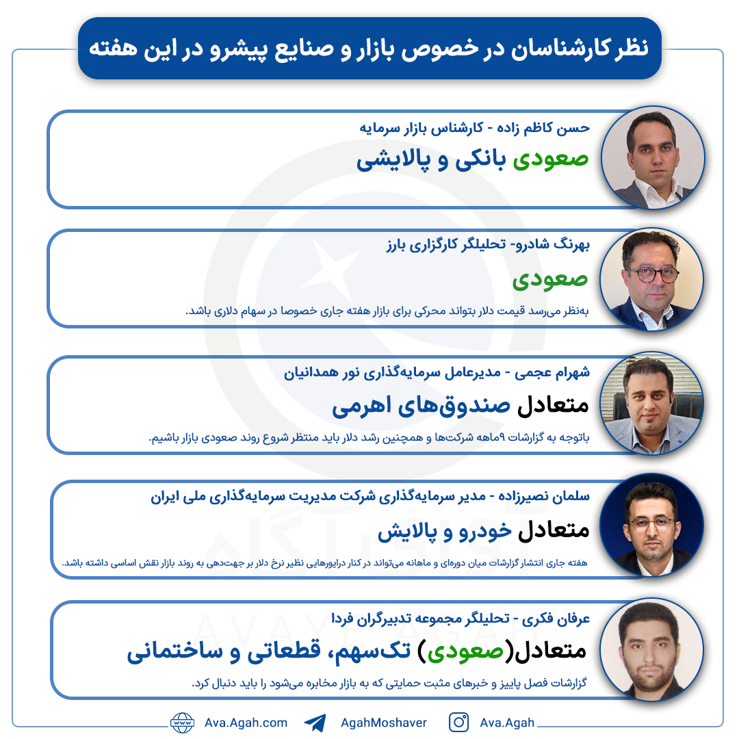 پش بینی