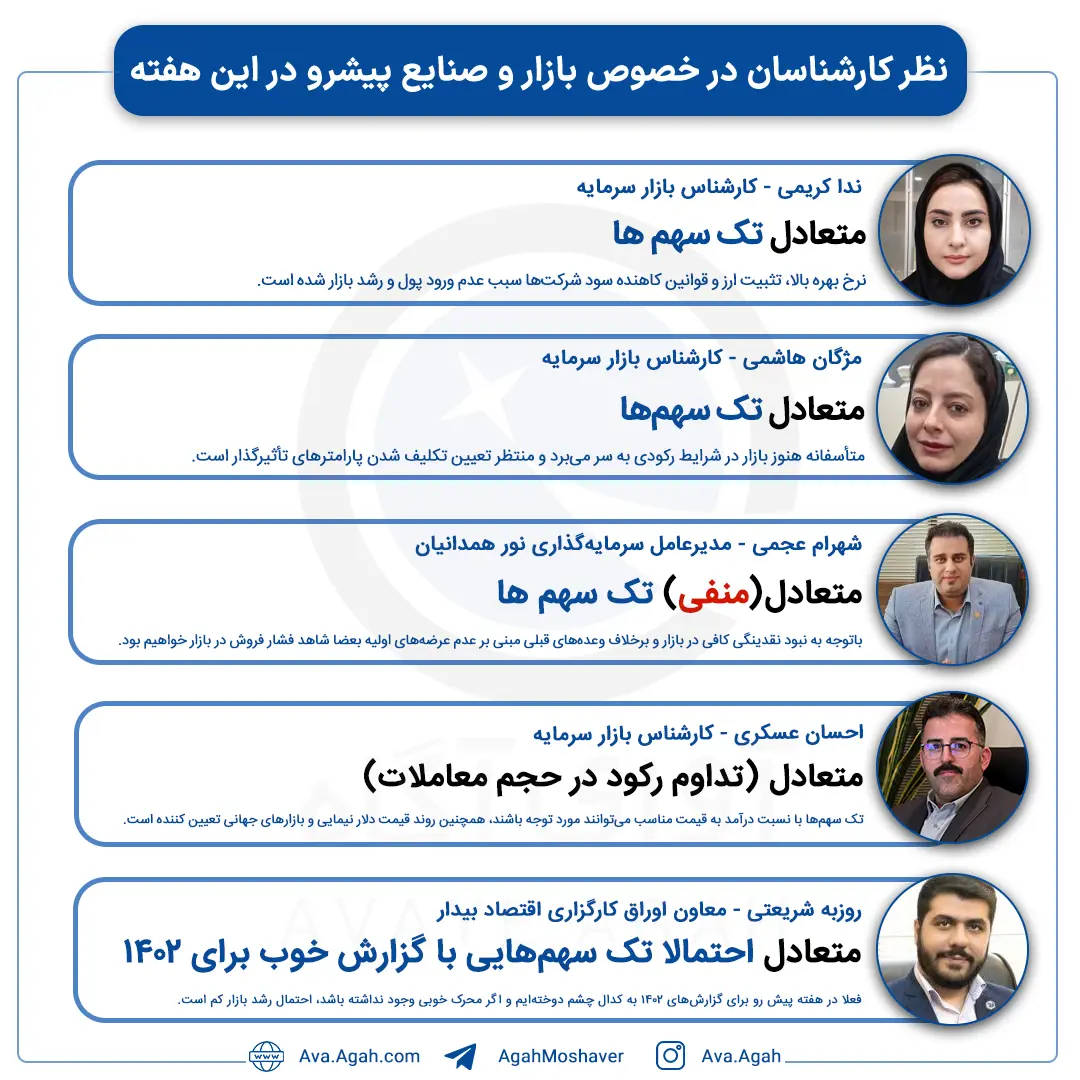پیش بینی 1822 اردیبهشت صفحه دوم.jpg