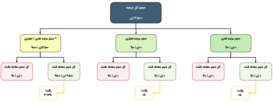 Screenshot 2024-12-04 123019.png