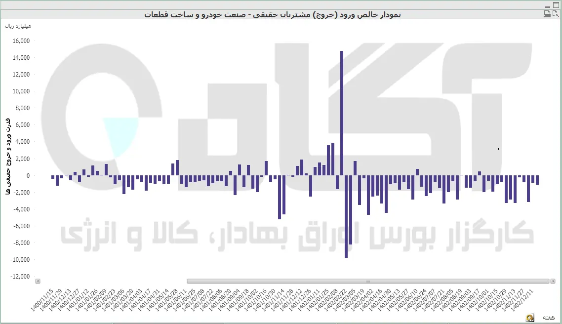 خودرو (26).PNG
