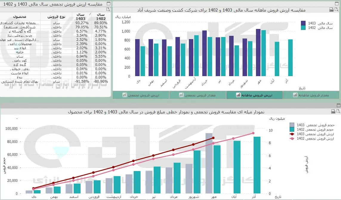 زشریف.jpg