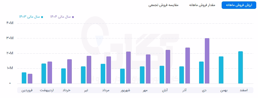 جمپی.png