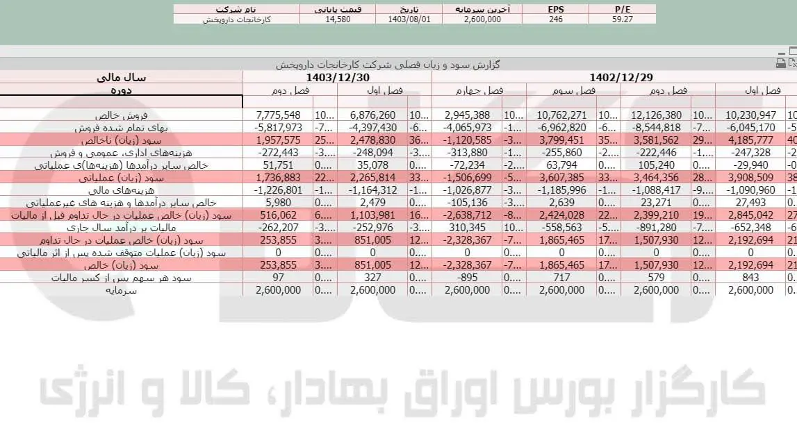 پخش.jpg