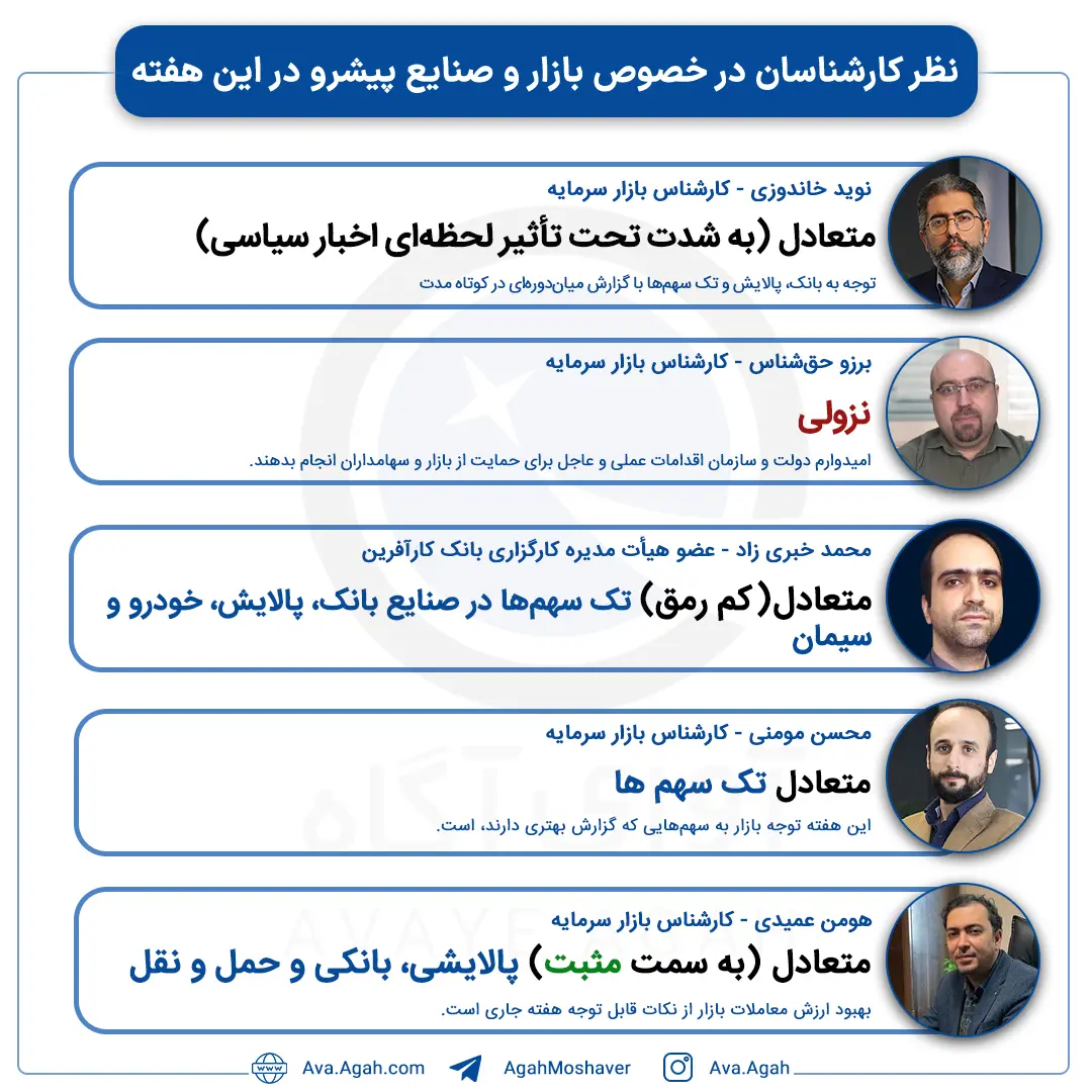 پیش بینی