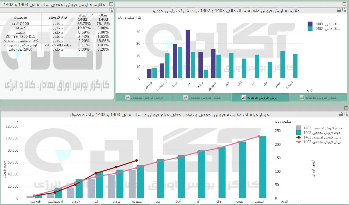 خپارس.jpg