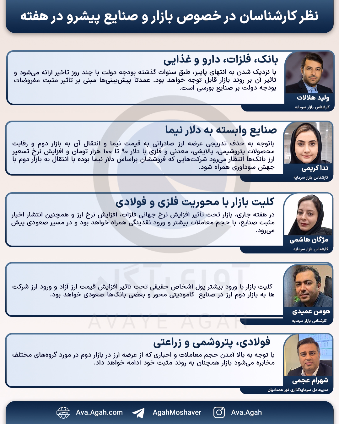 پیش بینی 22 اذر 1404.jpg