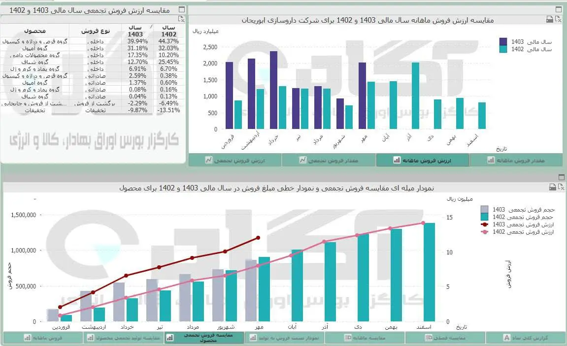 دابور.jpg