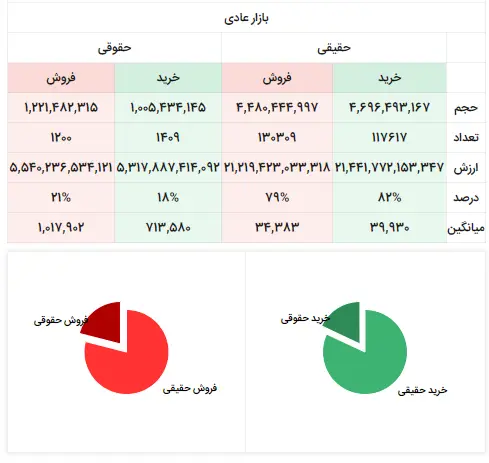 report01-06-22
