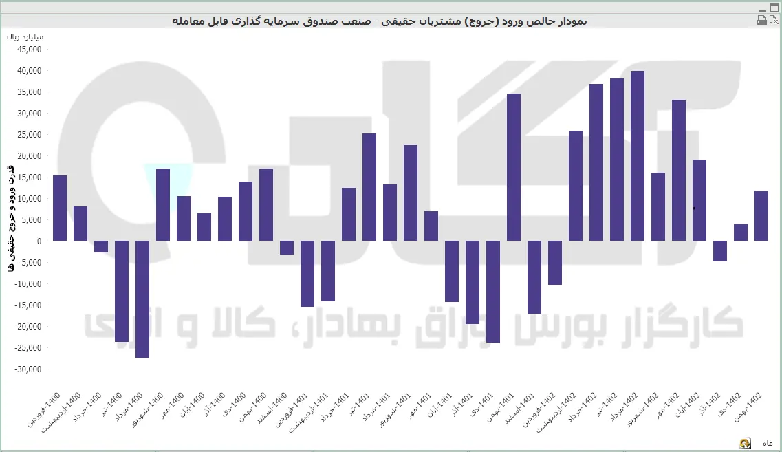 صندوق (31).PNG