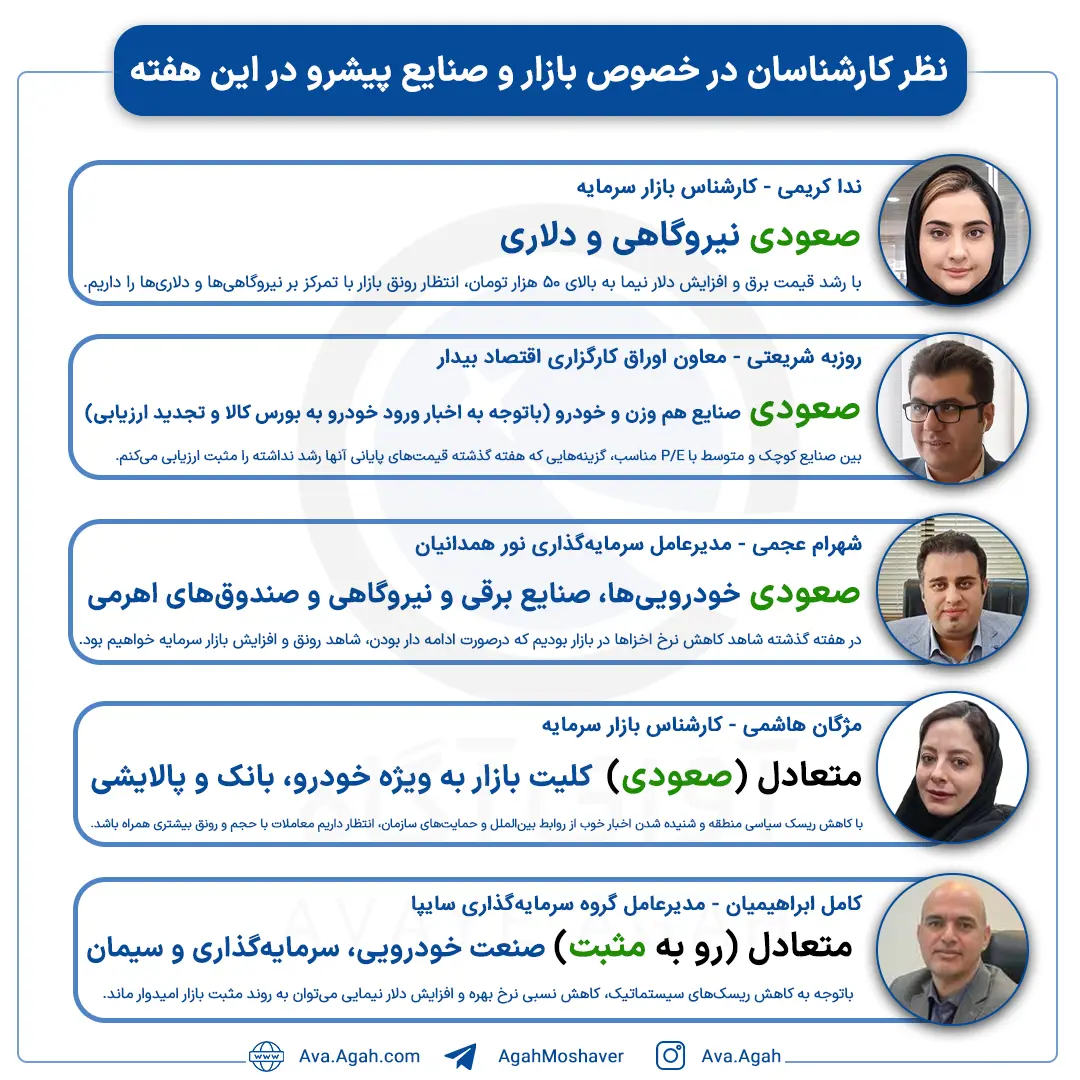 پیش بینی 26 آبان صفحه دومllllll.jpg