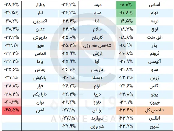 Screenshot 2024-04-06 134341.png