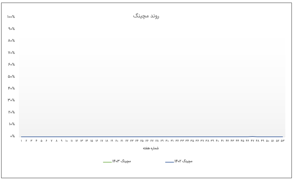 Screenshot 2024-09-10 132824.png