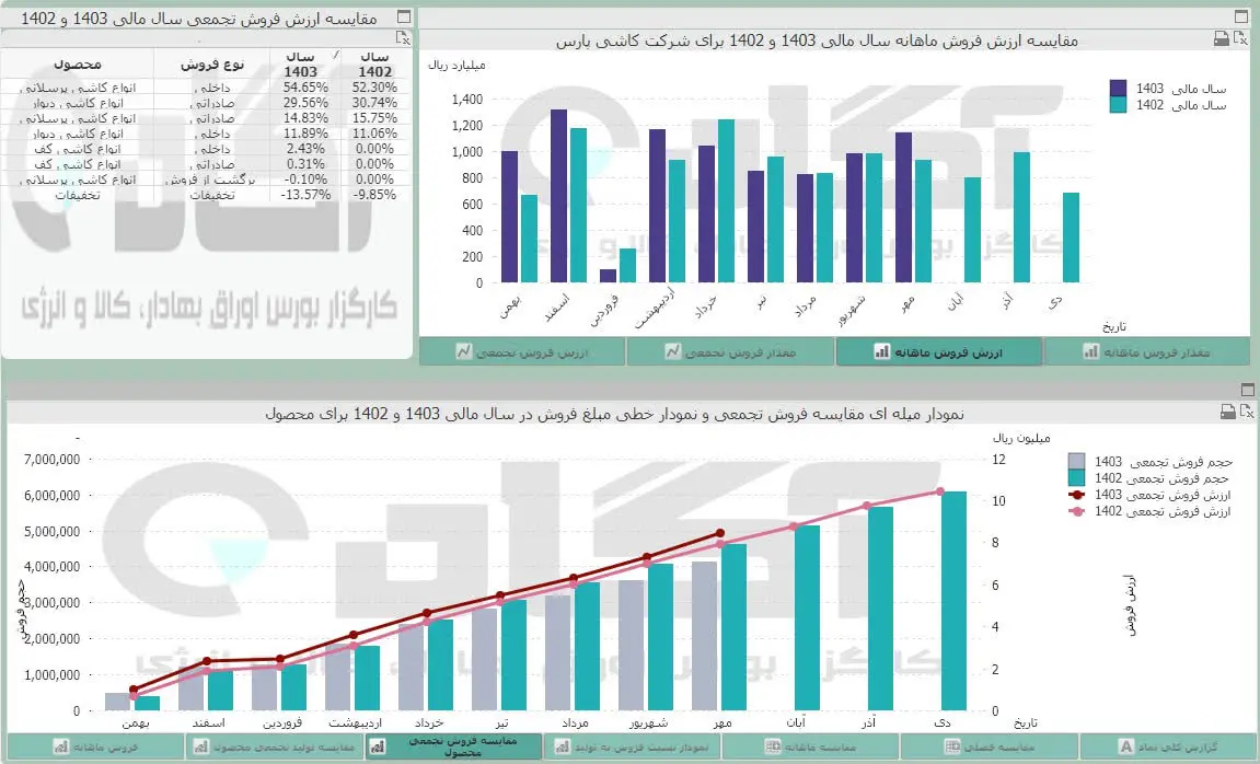کپارس.jpg