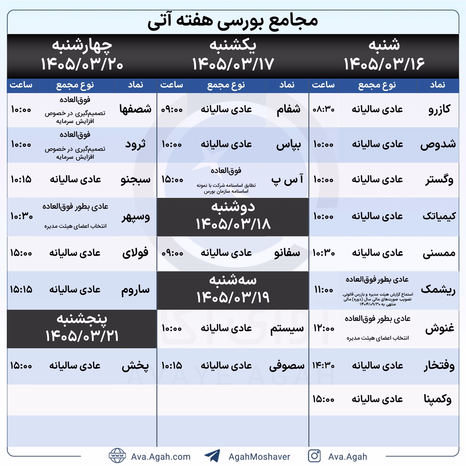 پاورپوینت مجامع هفته سوم خرداد.jpg
