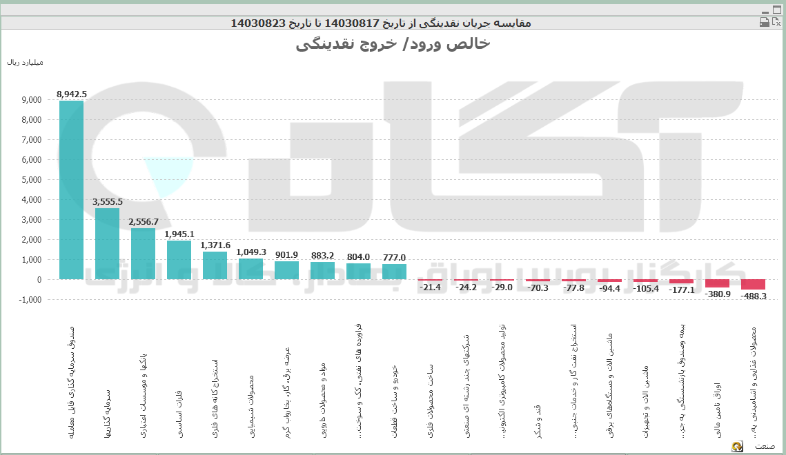 صنعت (88).PNG