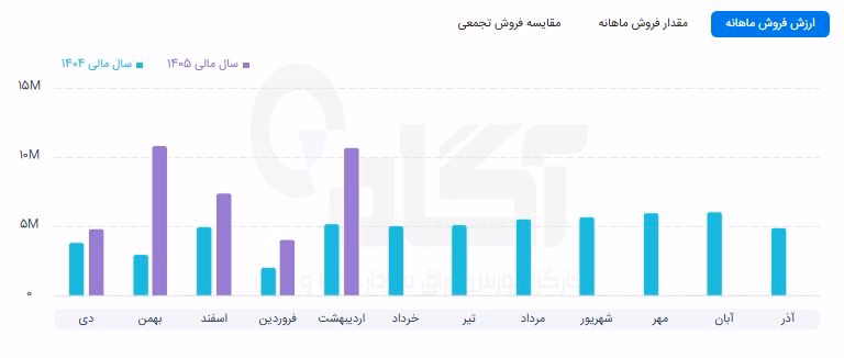 شپاکسا.jpg