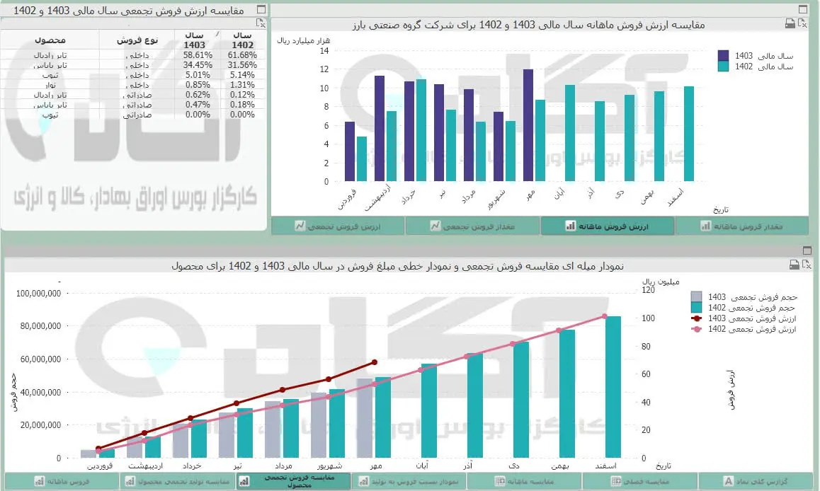 بارز.jpg