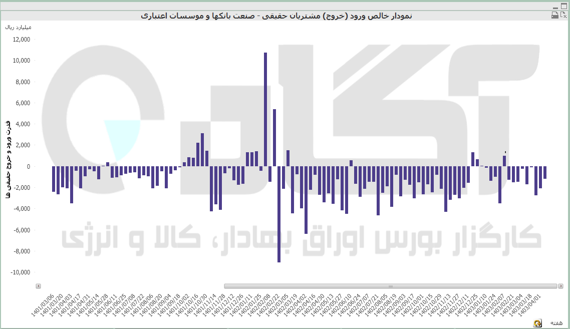 بانک (45).PNG