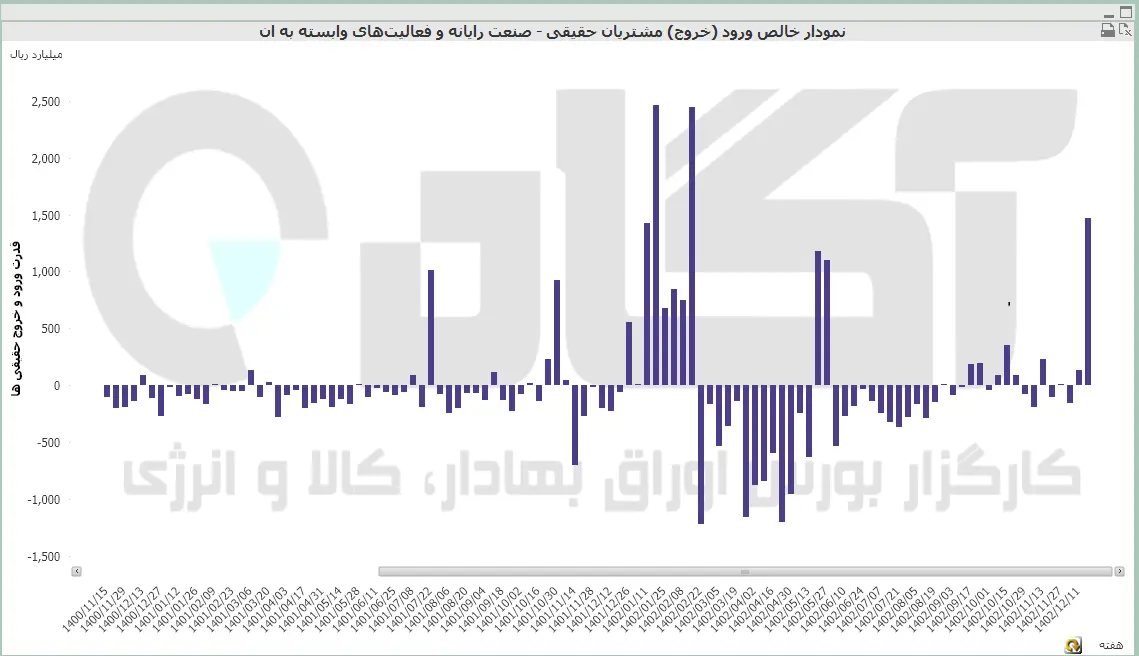 رایانه (4).PNG