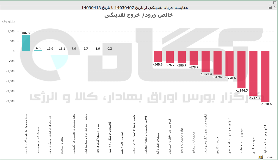 صنعت (68).PNG