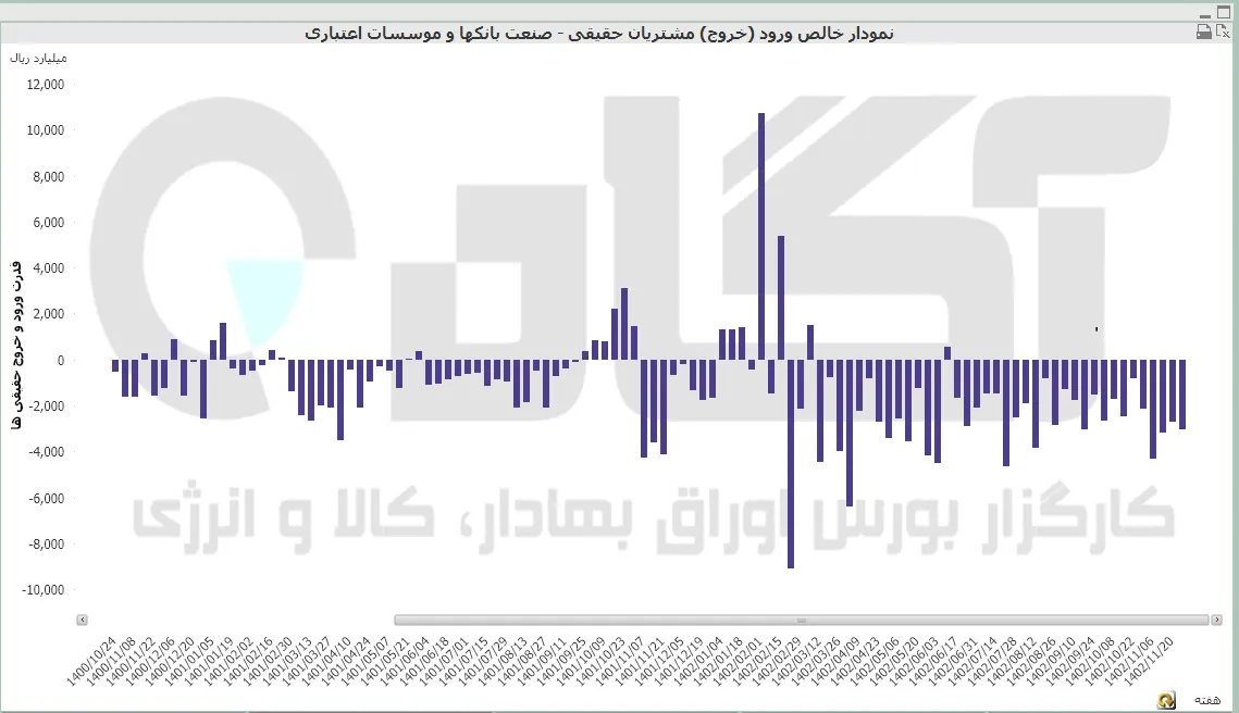 بانک (35).PNG