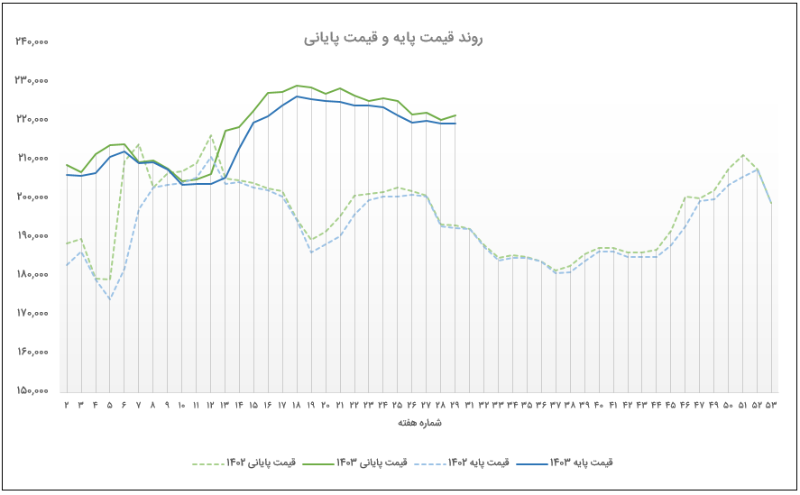 Screenshot 2024-10-05 141548.png