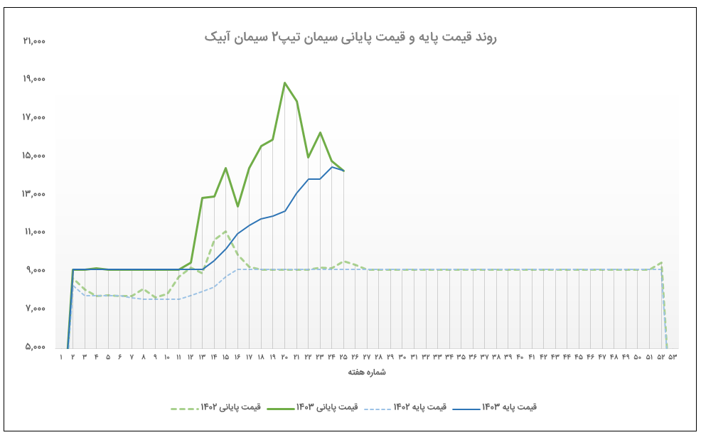 Screenshot 2024-09-09 134925.png