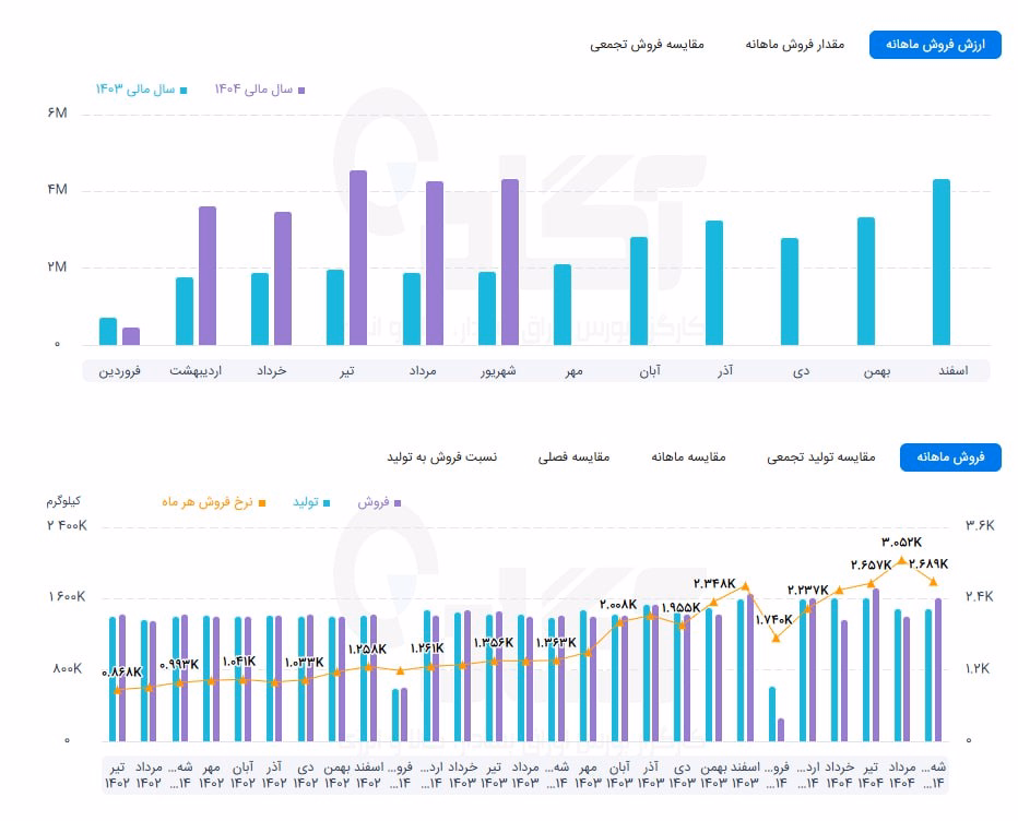فنوال.jpg