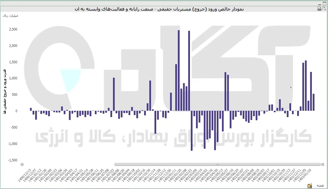 رایانه (6).PNG