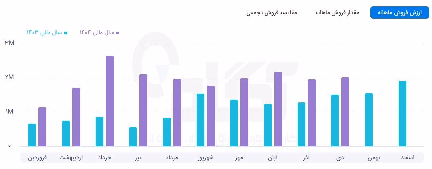 سخزر.JPG