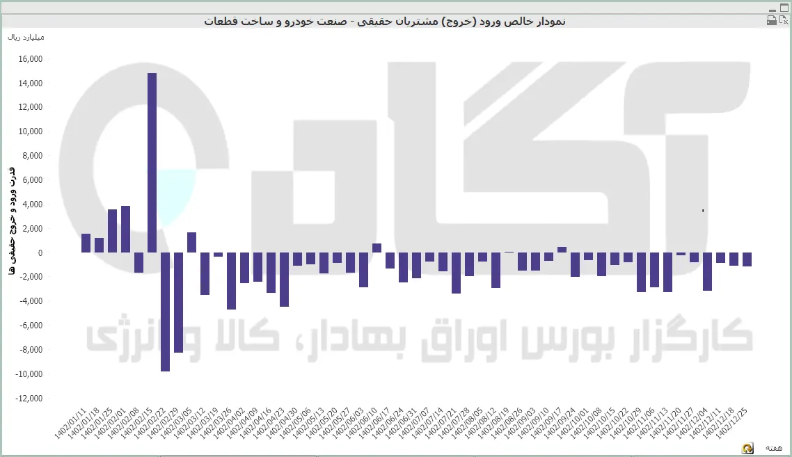 IMG_20240325_142703_688.PNG