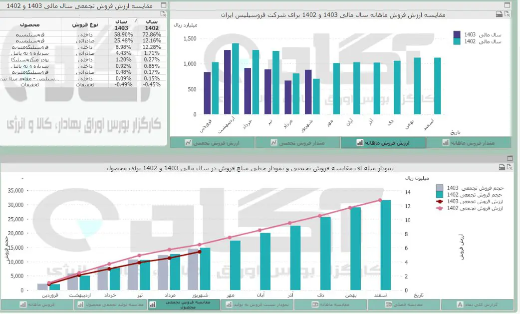فروس.jpg