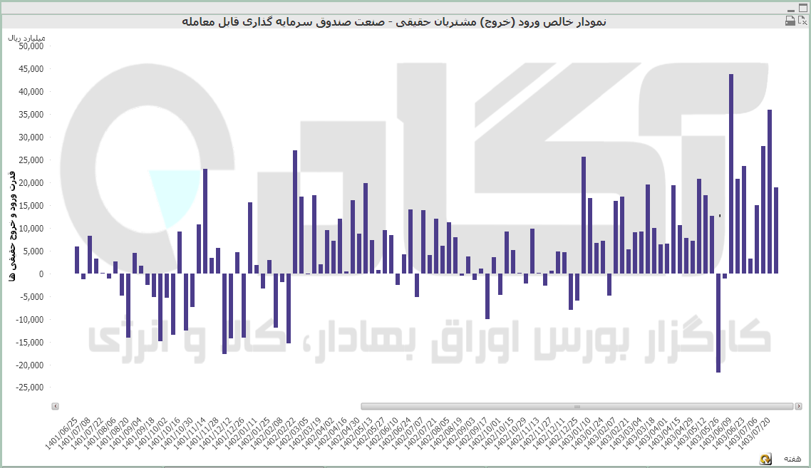 صندوق (56).PNG