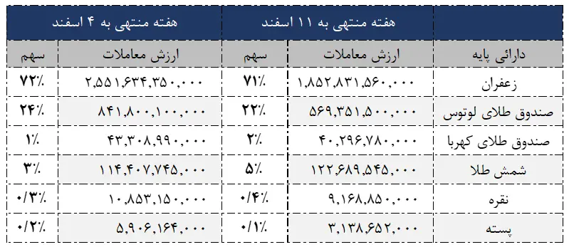 Screenshot 2024-03-02 154505.png