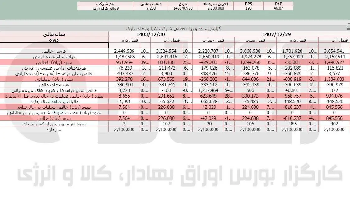 درازک.jpg