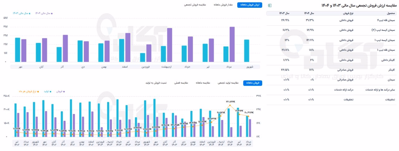 سپاها.jpg