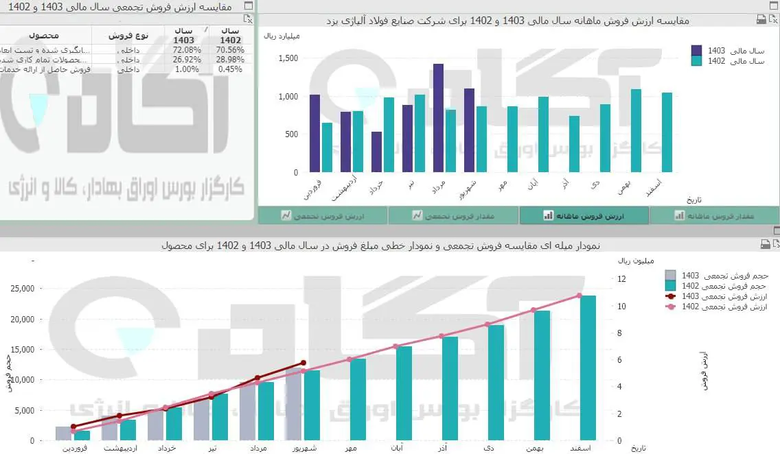 فولای.jpg