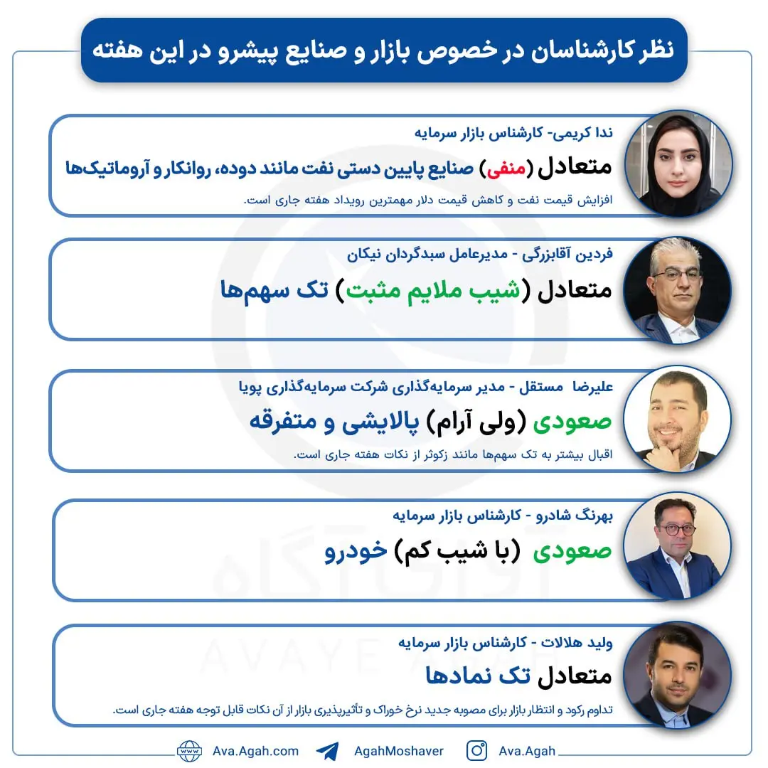 پیش بینی