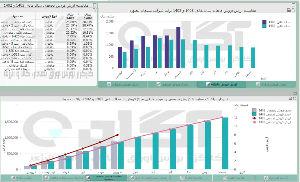 سبجنو.jpg
