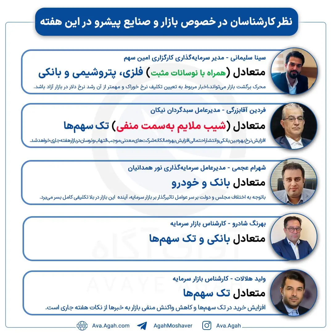 پیش بینی