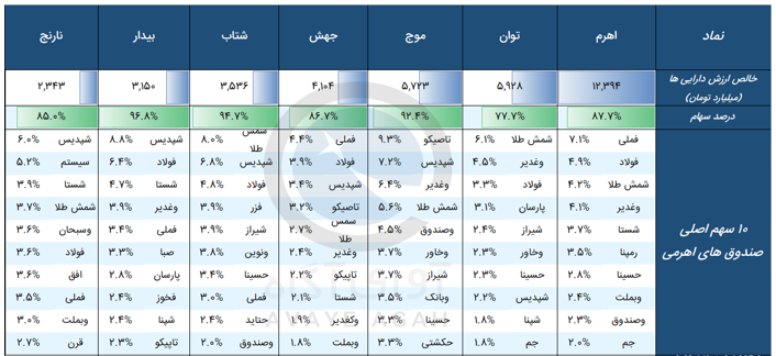 Screenshot 2024-11-09 111934.png