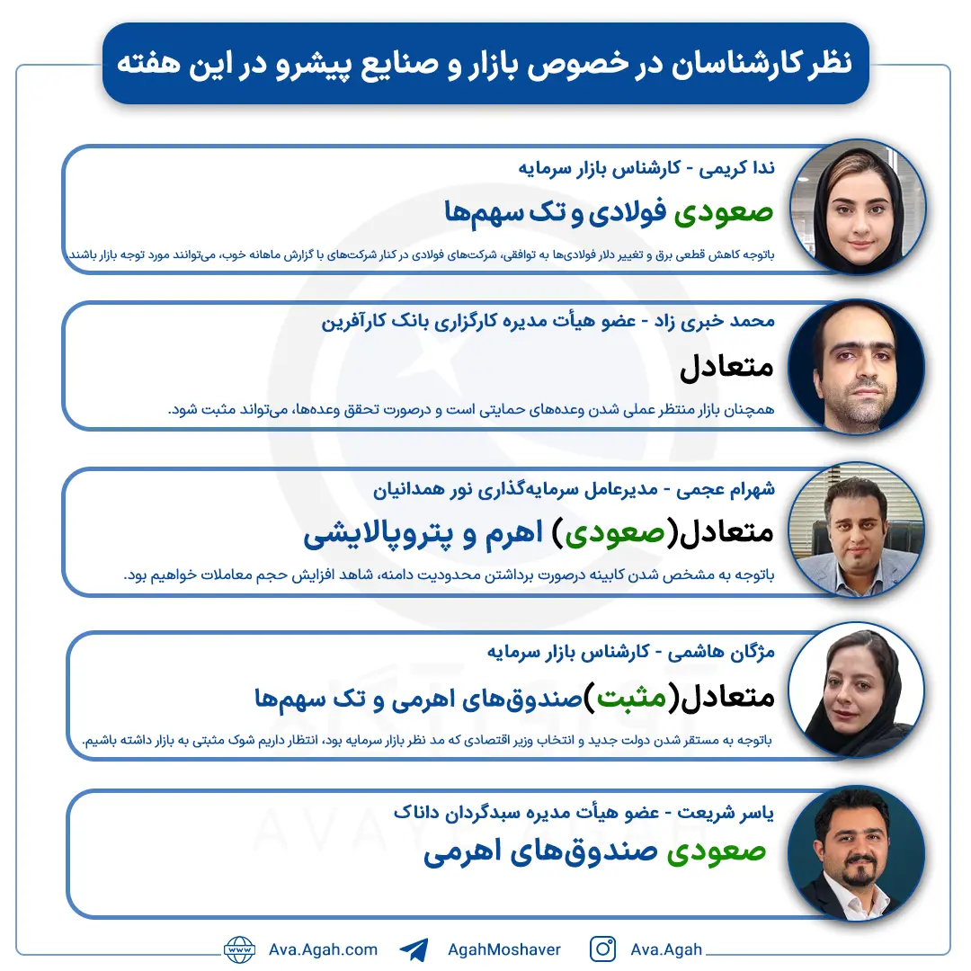 پیش بینی 3 شهریورصفحه دوم.jpg