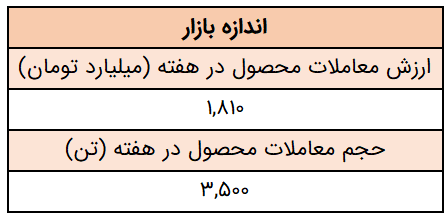 Screenshot 2024-12-04 121947.png