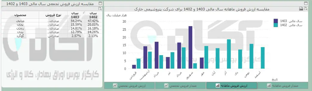 شخارک.jpg