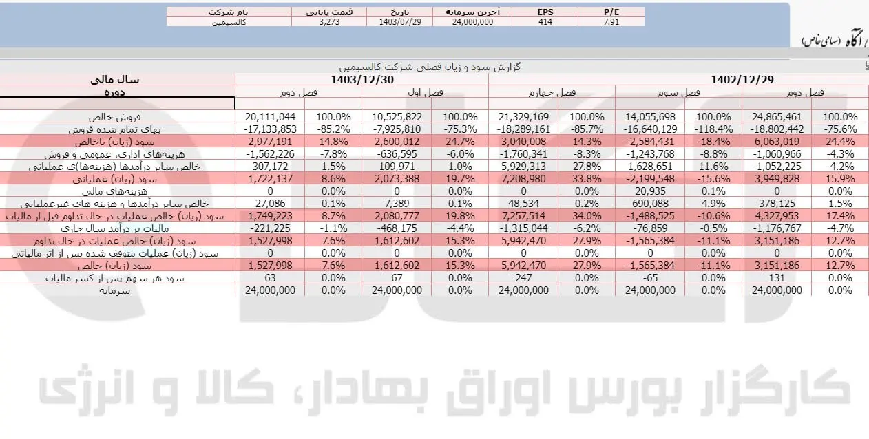 فاسمین.jpg