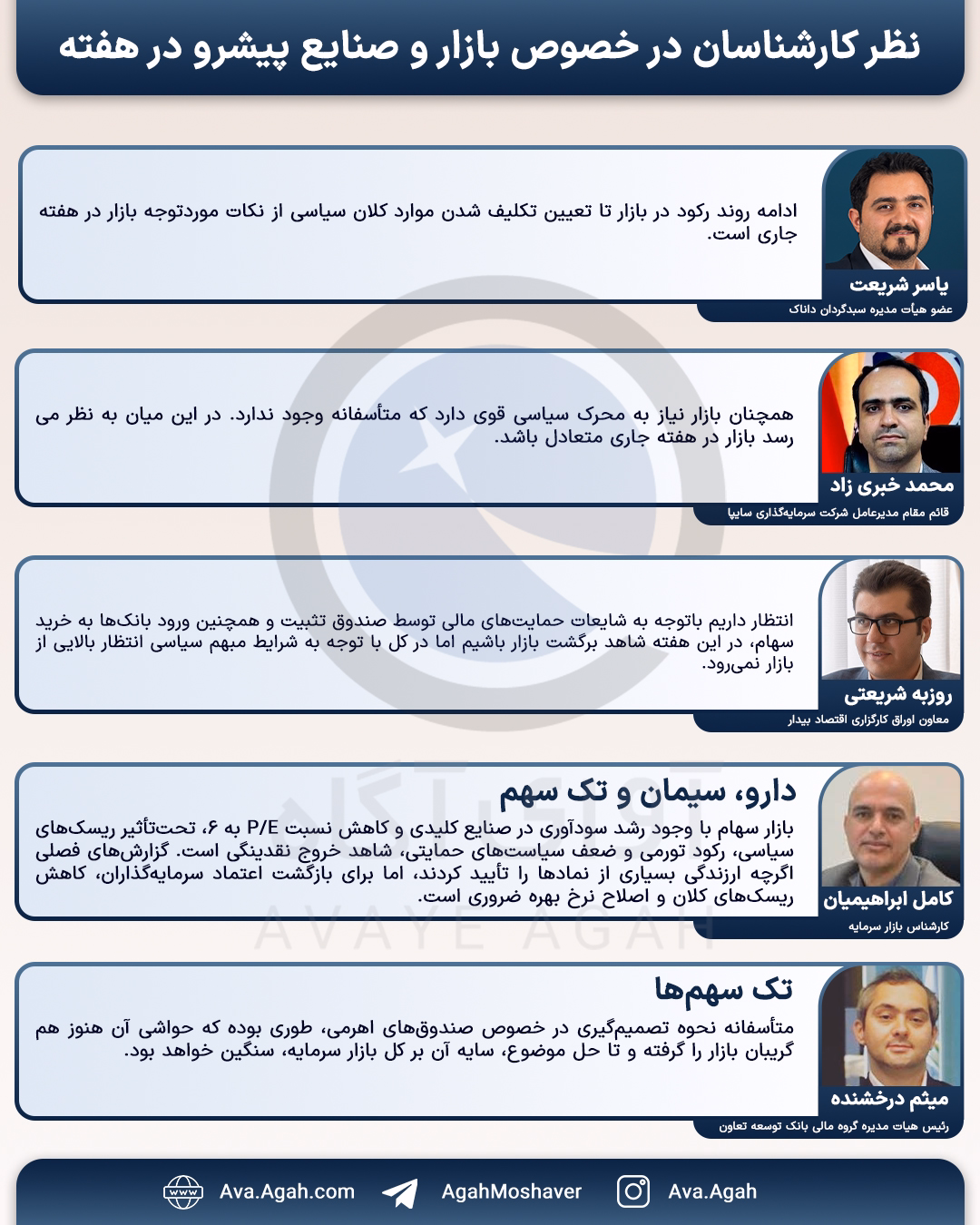 صفحه دوم پیش بینی11 مرداد  1404.jpg
