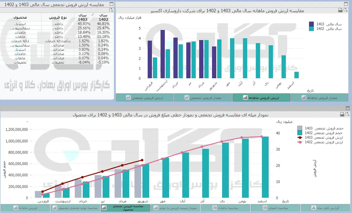 دلر.jpg