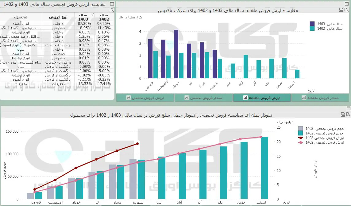 غدیس.jpg